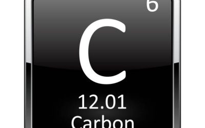 Carbon is the starting Point