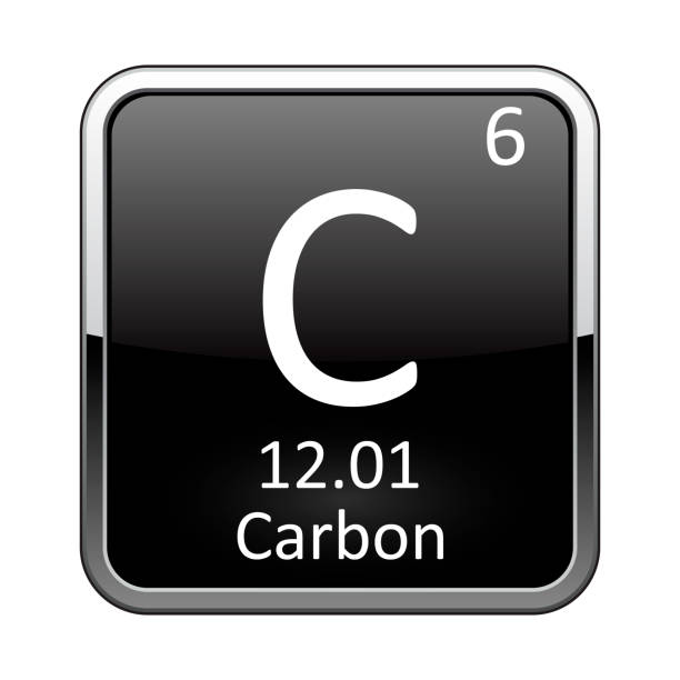 Carbon is the starting Point